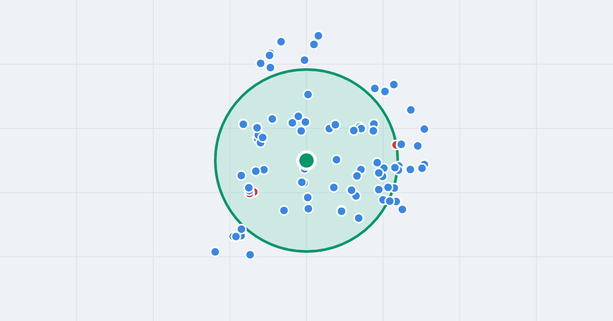 Mapa: Marii i Bolesława Wysłouchów 21 i flipy w promieniu 1 km