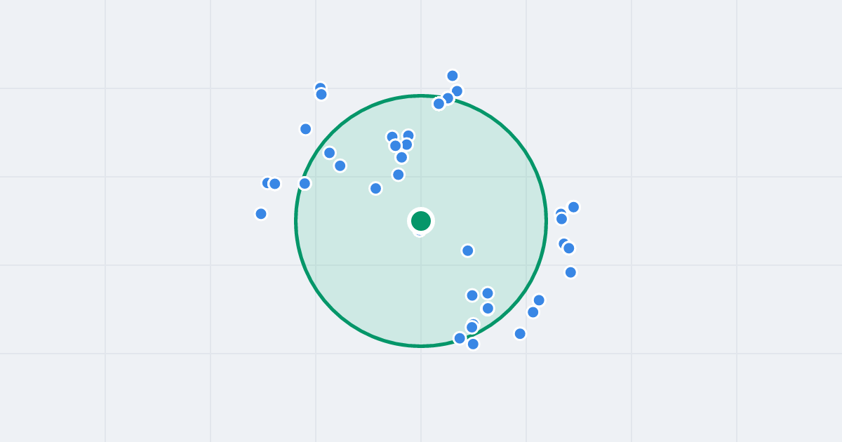 Mapa: gen. Bolesława Roi 6A i flipy w promieniu 1 km
