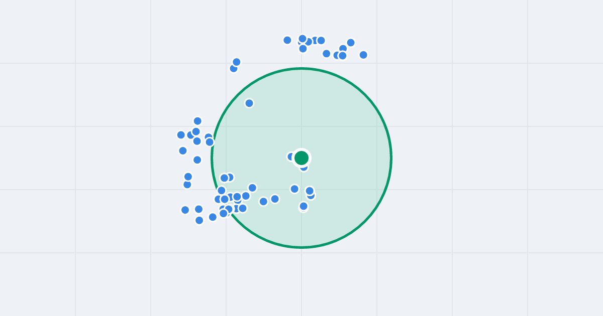 Mapa: bp. Piotra Tomickiego 22 i flipy w promieniu 1 km