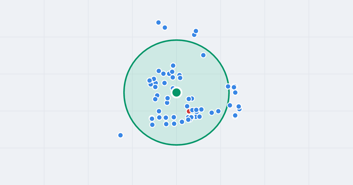 Mapa: Sołtysowska 11 i flipy w promieniu 1 km