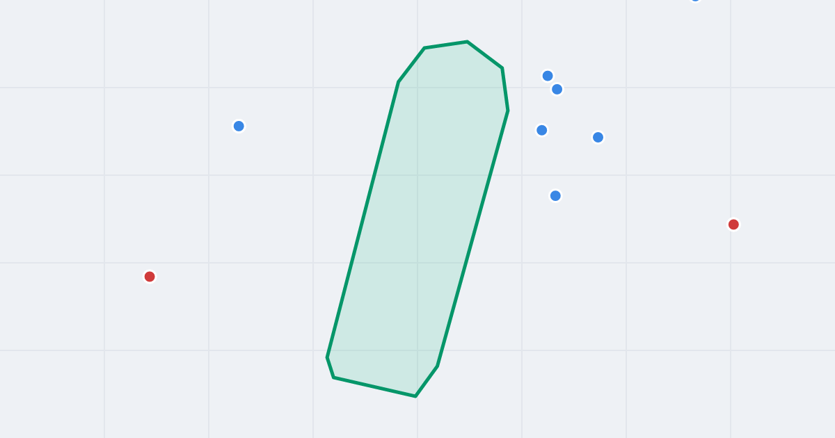 Mapa ulicy Gramatyka z flipami w okolicy