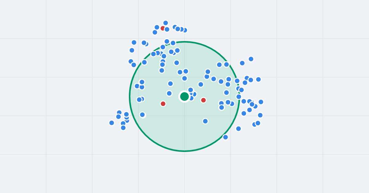 Mapa: Gramatyka 8 i flipy w promieniu 1 km