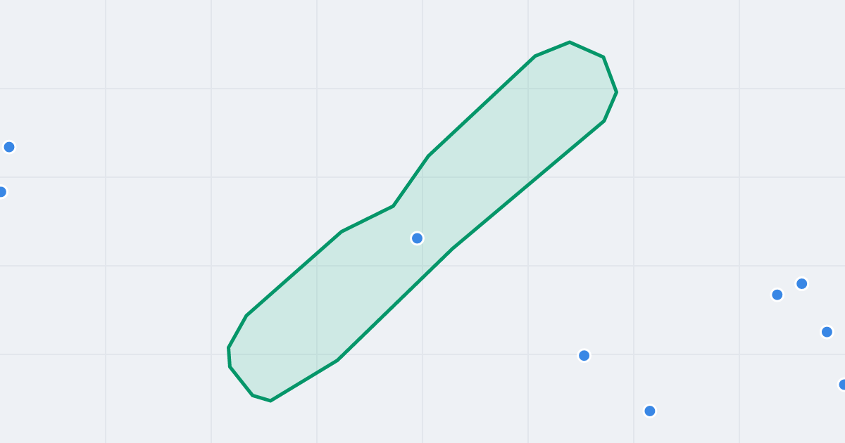 Mapa ulicy Zatorska z flipami w okolicy