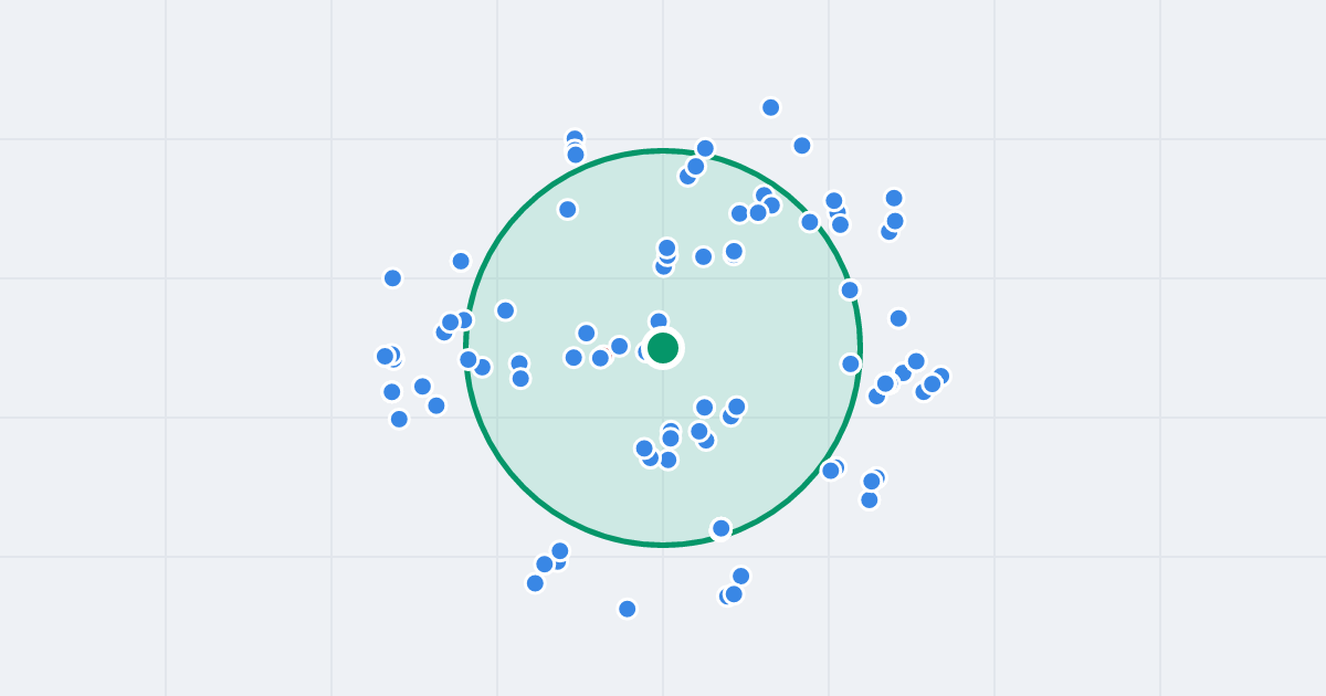 Mapa: Osiedle Tysiąclecia 51 i flipy w promieniu 1 km