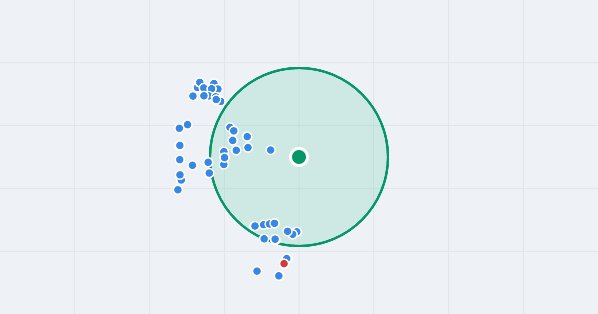 Mapa: Szymona Marycjusza 16 i flipy w promieniu 1 km