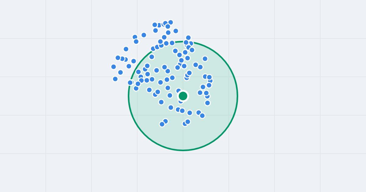 Mapa: Most Wandy 11 i flipy w promieniu 1 km