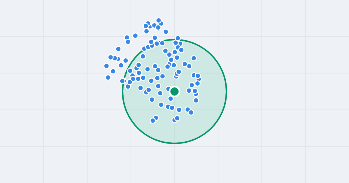 Mapa: Most Wandy 12 i flipy w promieniu 1 km