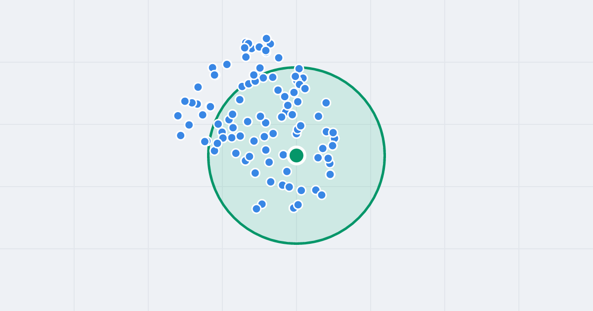 Mapa: Most Wandy 13 i flipy w promieniu 1 km
