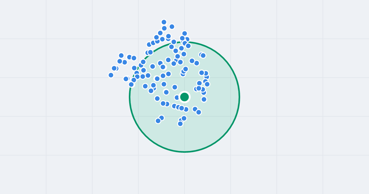 Mapa: Most Wandy 17 i flipy w promieniu 1 km