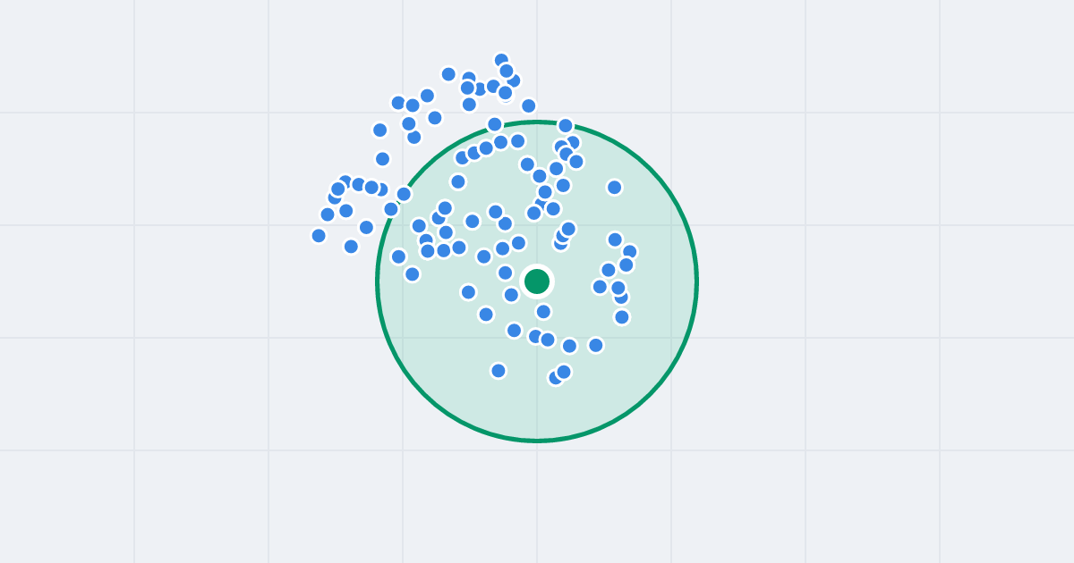 Mapa: Most Wandy 3 i flipy w promieniu 1 km