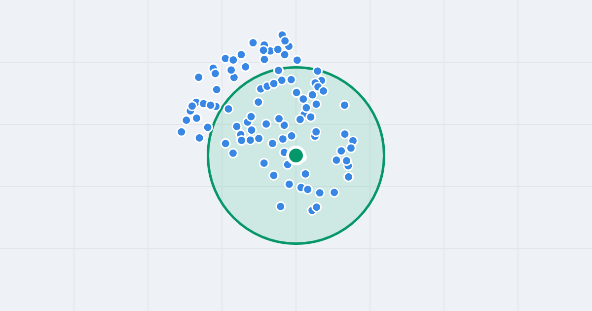 Mapa: Most Wandy 4 i flipy w promieniu 1 km