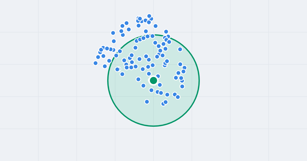Mapa: Most Wandy 6 i flipy w promieniu 1 km