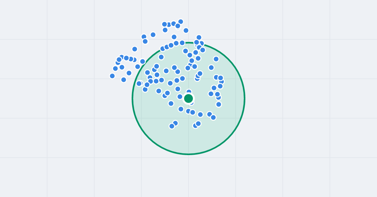 Mapa: Most Wandy 8 i flipy w promieniu 1 km