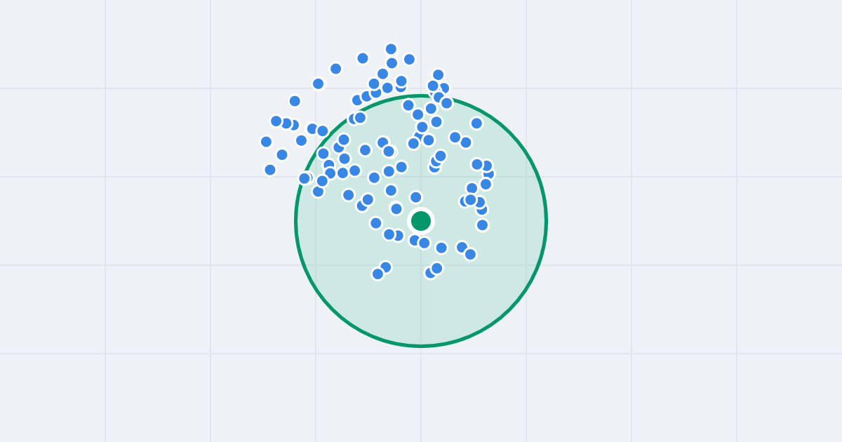 Mapa: Most Wandy 9 i flipy w promieniu 1 km