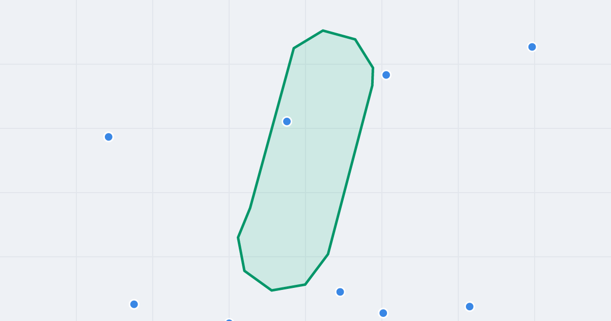 Mapa ulicy Bytomska z flipami w okolicy