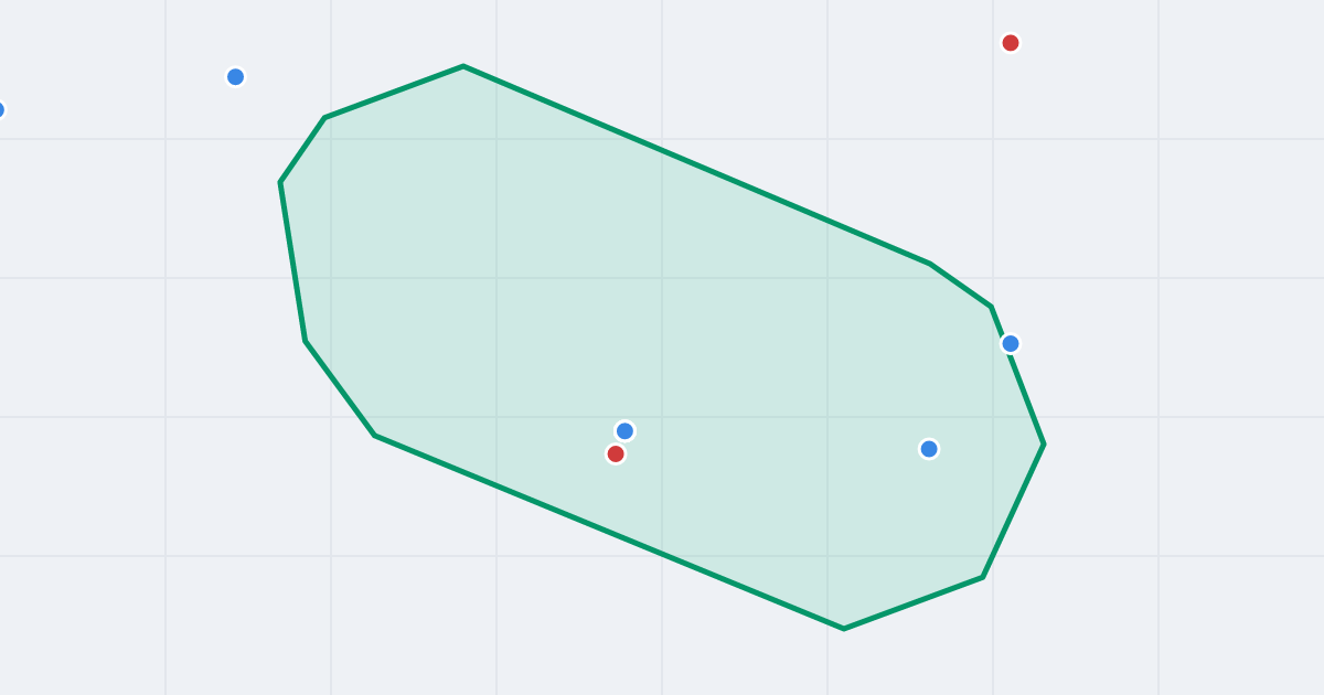 Mapa ulicy Wygoda z flipami w okolicy