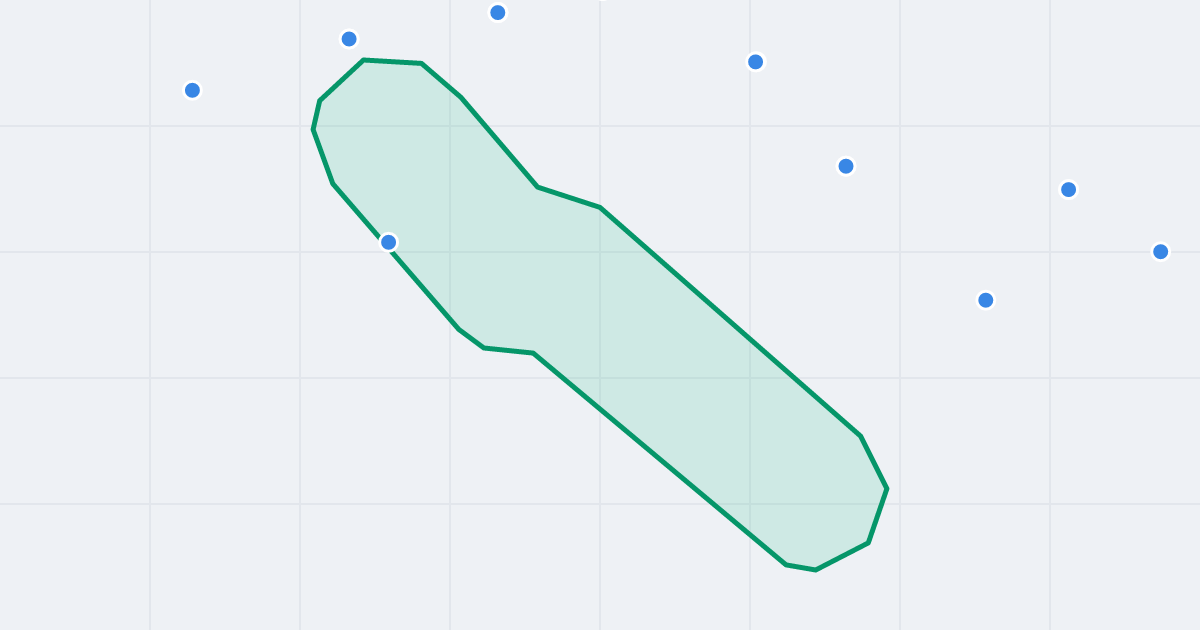 Mapa ulicy Artura Malawskiego z flipami w okolicy