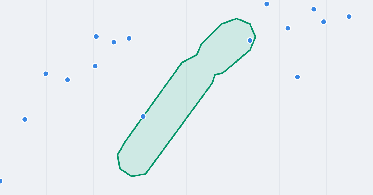 Mapa ulicy Radomska z flipami w okolicy