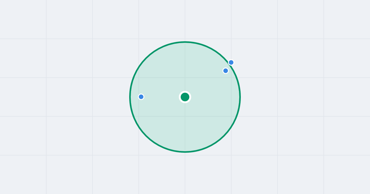 Mapa: Leona Petrażyckiego 83B i flipy w promieniu 1 km