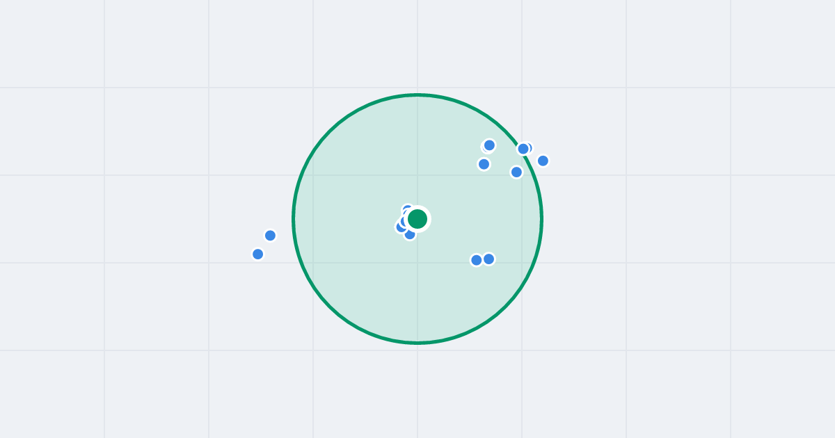 Mapa: Leona Petrażyckiego 12f i flipy w promieniu 1 km