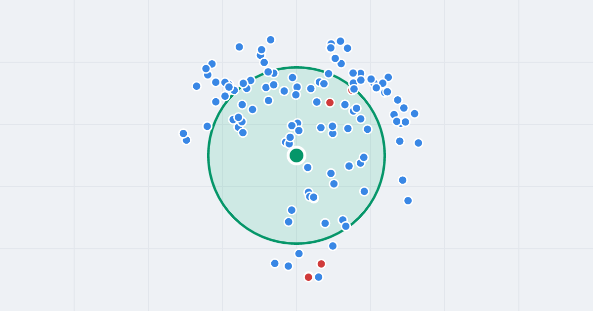 Mapa: Czarnowiejska 9 i flipy w promieniu 1 km