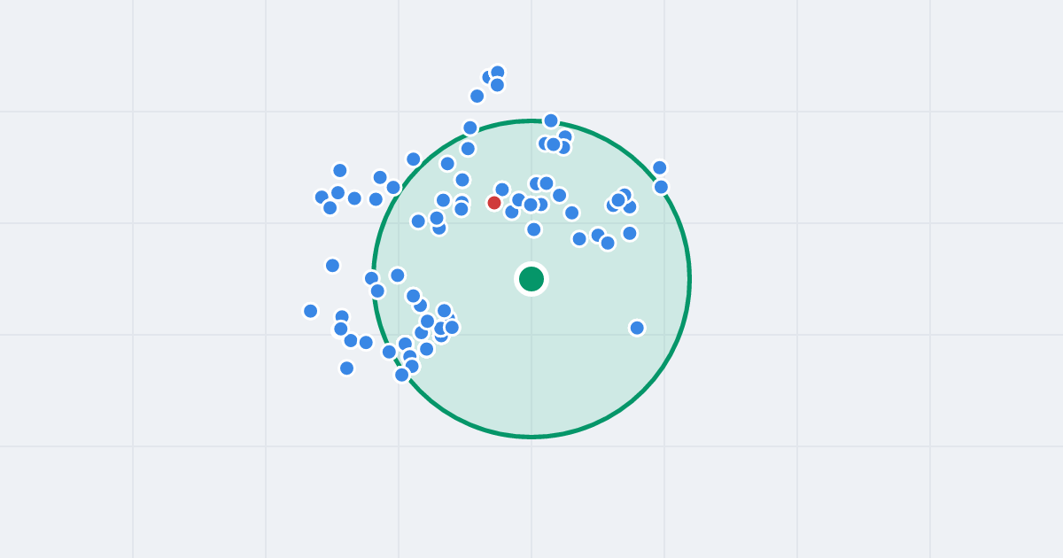 Mapa: Podlesie 5 i flipy w promieniu 1 km