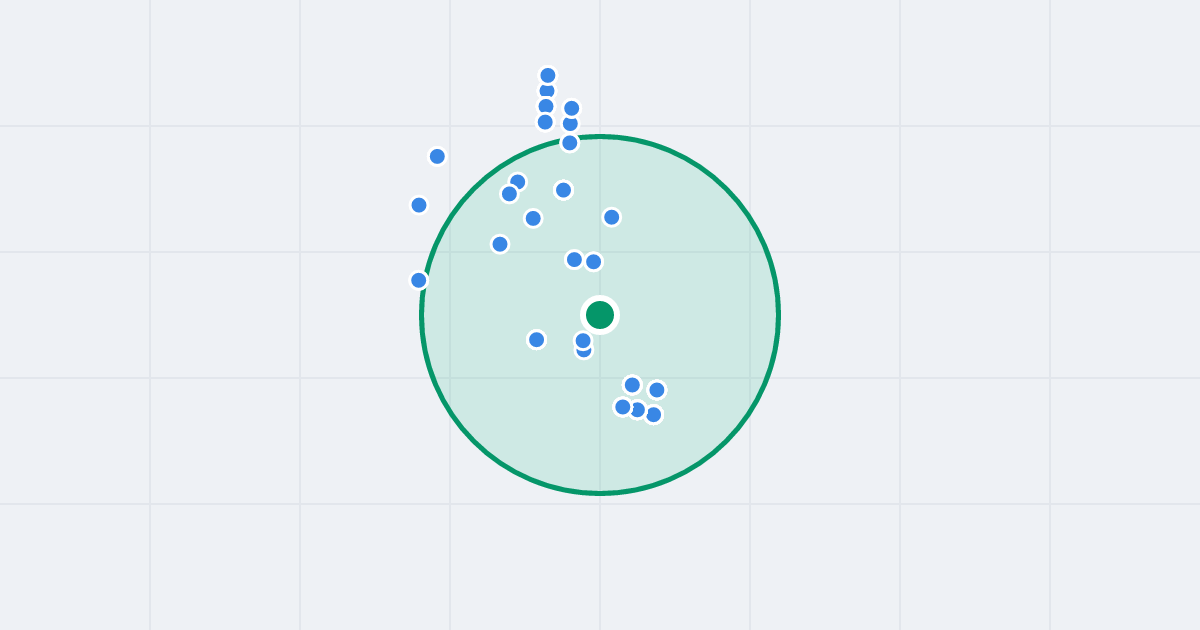 Mapa: Bagrowa 34 i flipy w promieniu 1 km