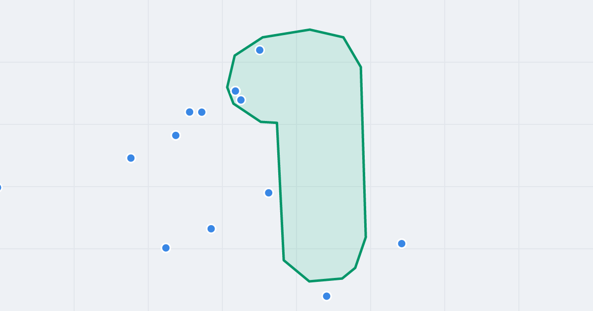 Mapa ulicy Adama Vetulaniego z flipami w okolicy
