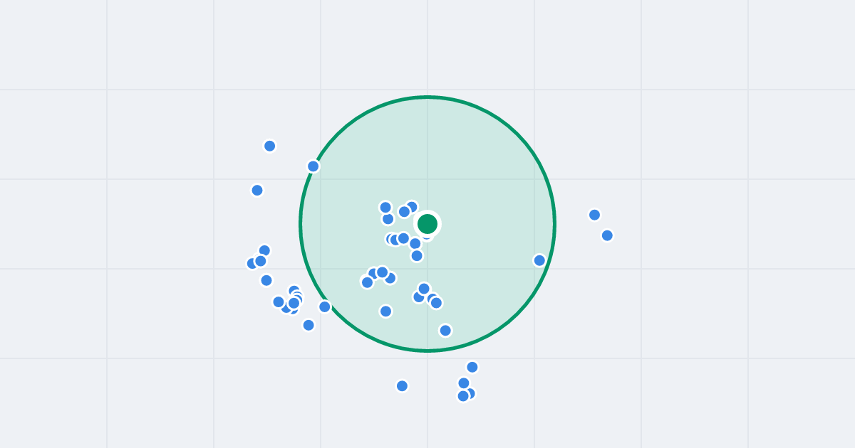 Mapa: Białoprądnicka 28D i flipy w promieniu 1 km