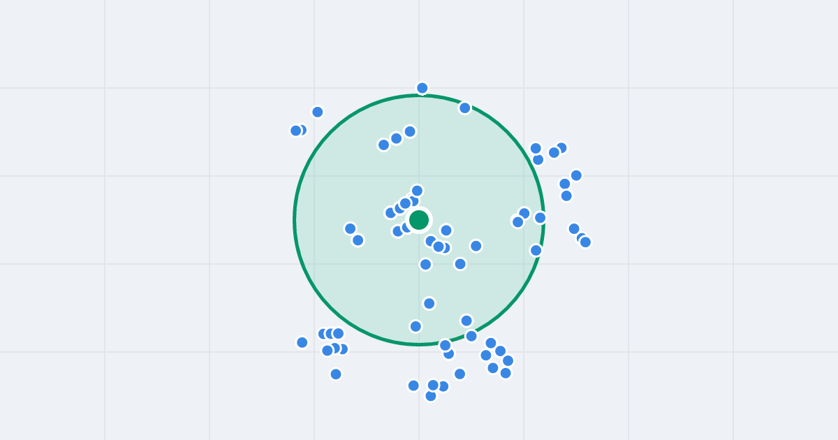 Mapa: Henryka Pachońskiego 7B i flipy w promieniu 1 km