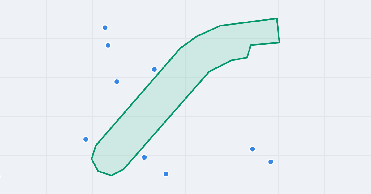 Mapa ulicy Aleja Jana Pawła II z flipami w okolicy
