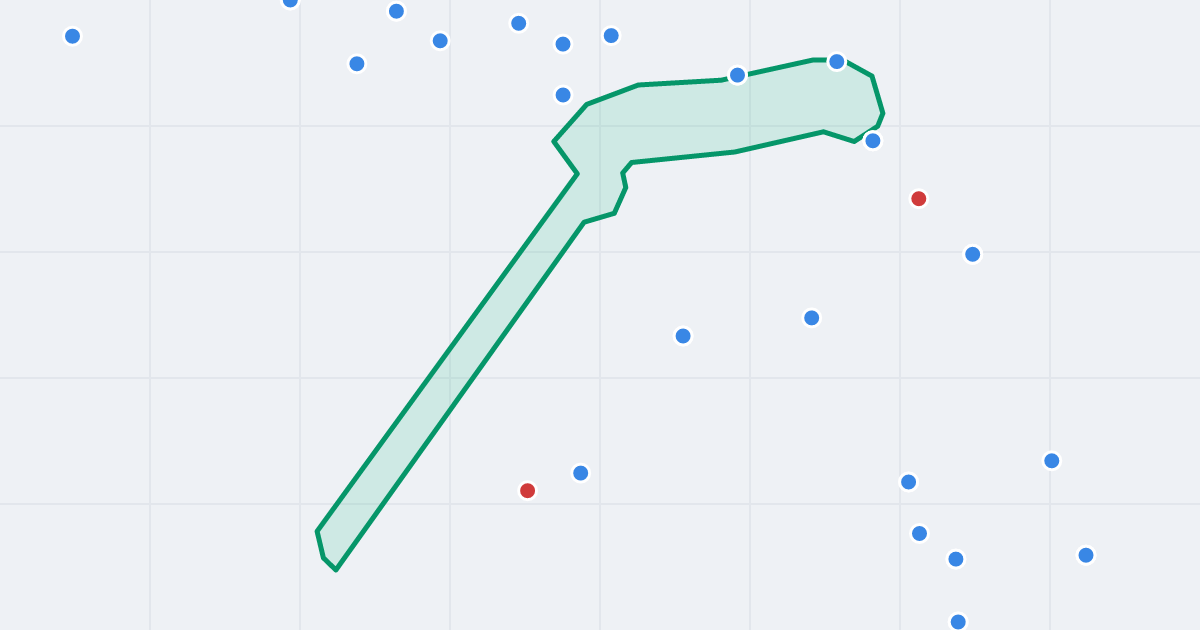 Mapa ulicy Pilotów z flipami w okolicy