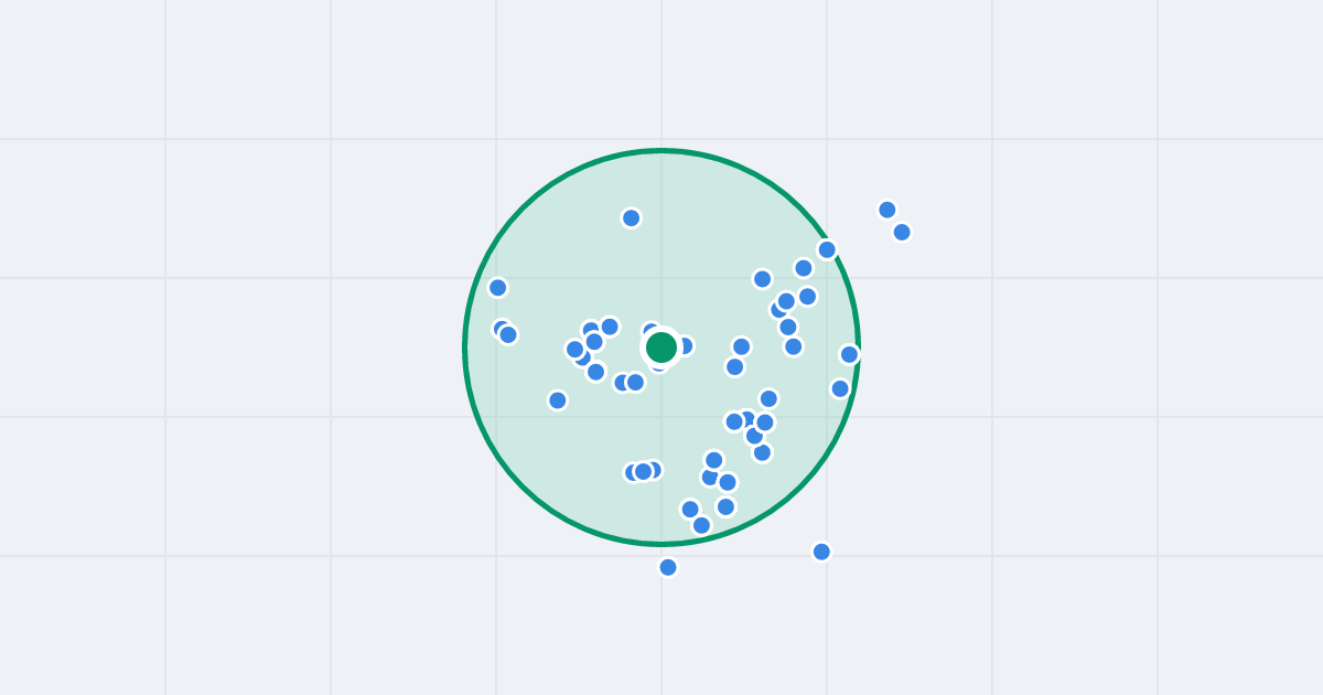 Mapa: Czerwone Maki 49A i flipy w promieniu 1 km