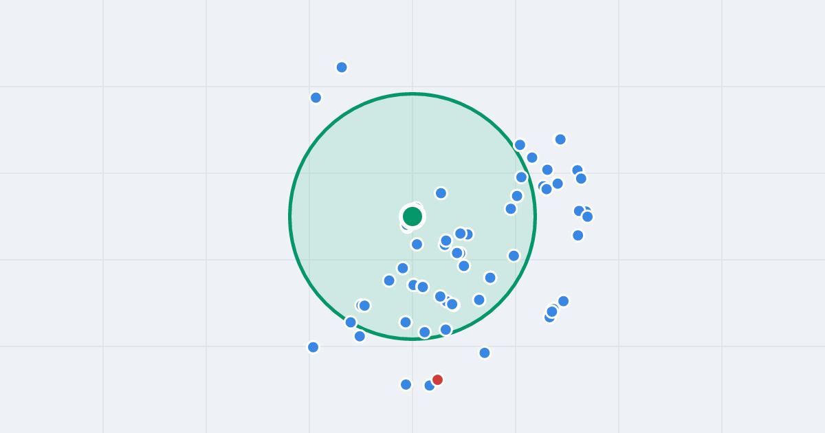 Mapa: Jana Gutenberga 6 i flipy w promieniu 1 km