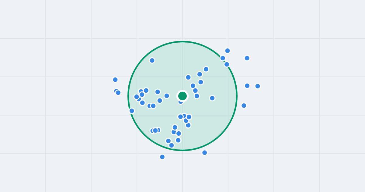 Mapa: Lubostroń 33 i flipy w promieniu 1 km