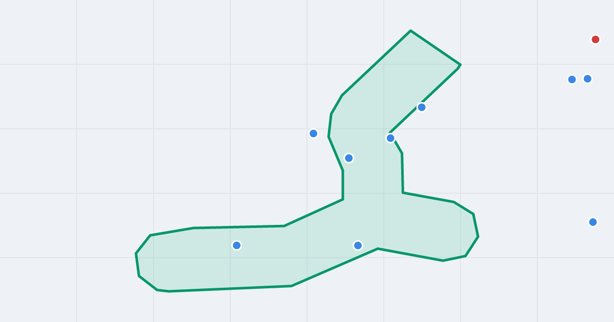 Mapa ulicy Ludwika Rydygiera z flipami w okolicy
