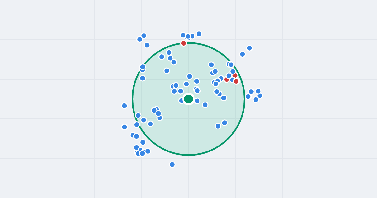 Mapa: Jana Zamoyskiego 1 i flipy w promieniu 1 km
