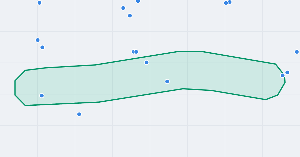 Mapa ulicy Rękawka z flipami w okolicy