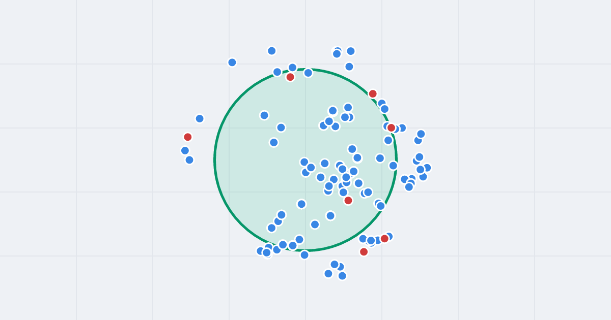 Mapa ulicy Ariańska z flipami w okolicy