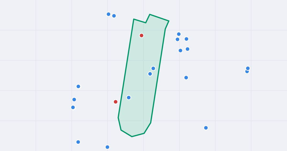 Mapa ulicy Rakowicka z flipami w okolicy