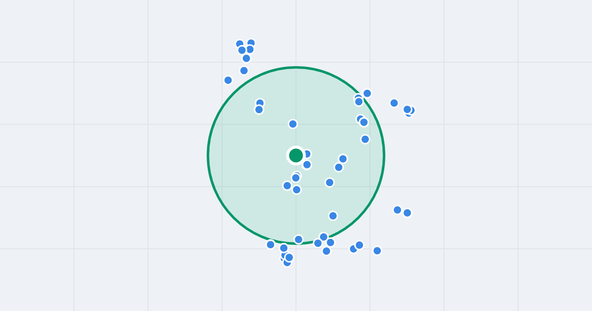 Mapa: Jana Sas-Zubrzyckiego 4 i flipy w promieniu 1 km
