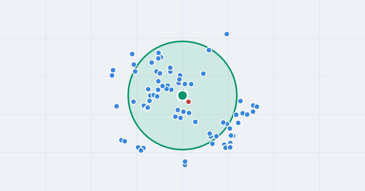 Mapa: Stefana Jaracza 24 i flipy w promieniu 1 km