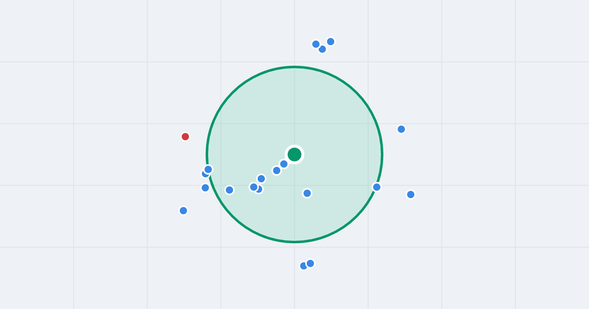 Mapa: Pana Tadeusza 10 i flipy w promieniu 1 km