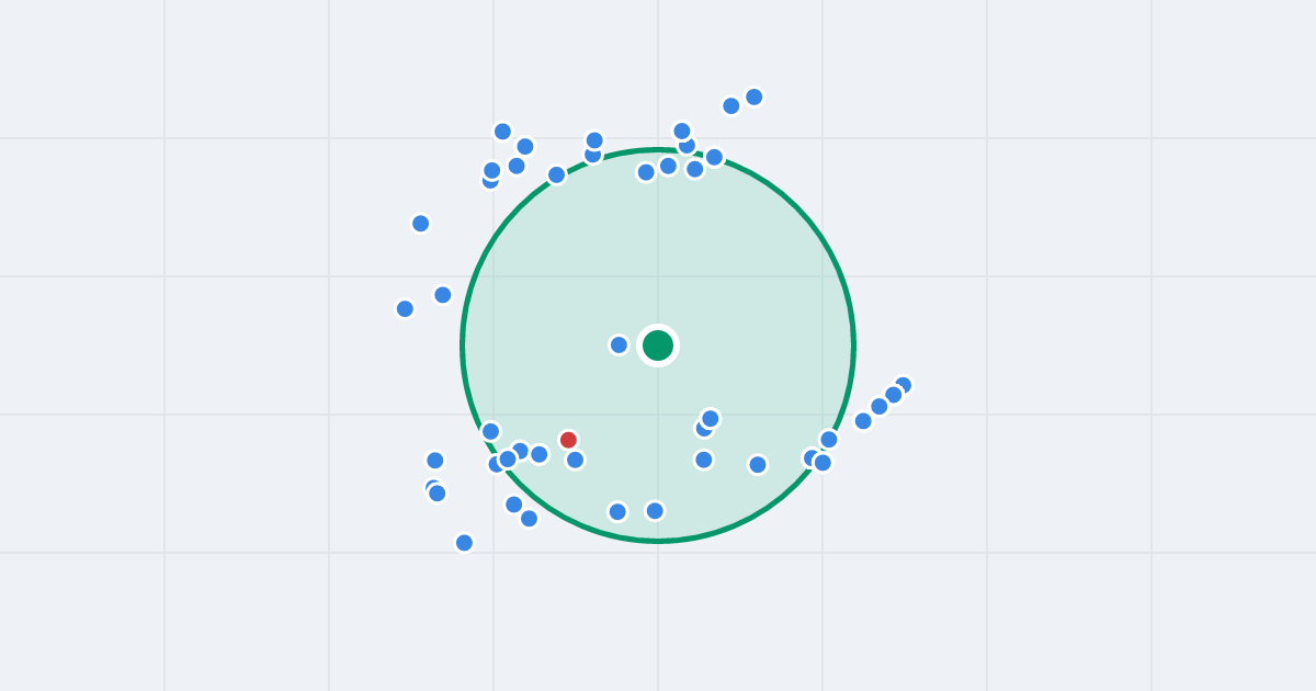 Mapa: Ślusarska 5 i flipy w promieniu 1 km