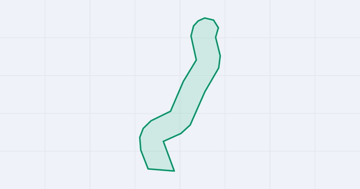 Mapa ulicy Orla z flipami w okolicy