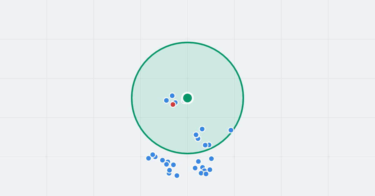 Mapa: Gustawa Morcinka 92 i flipy w promieniu 1 km