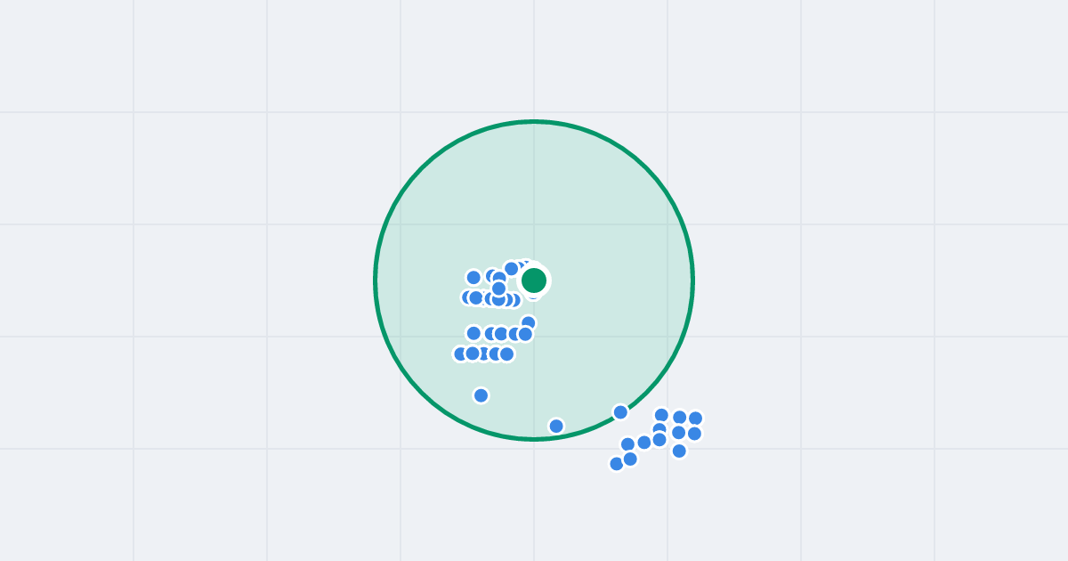 Mapa: Mariana Domagały 29 i flipy w promieniu 1 km