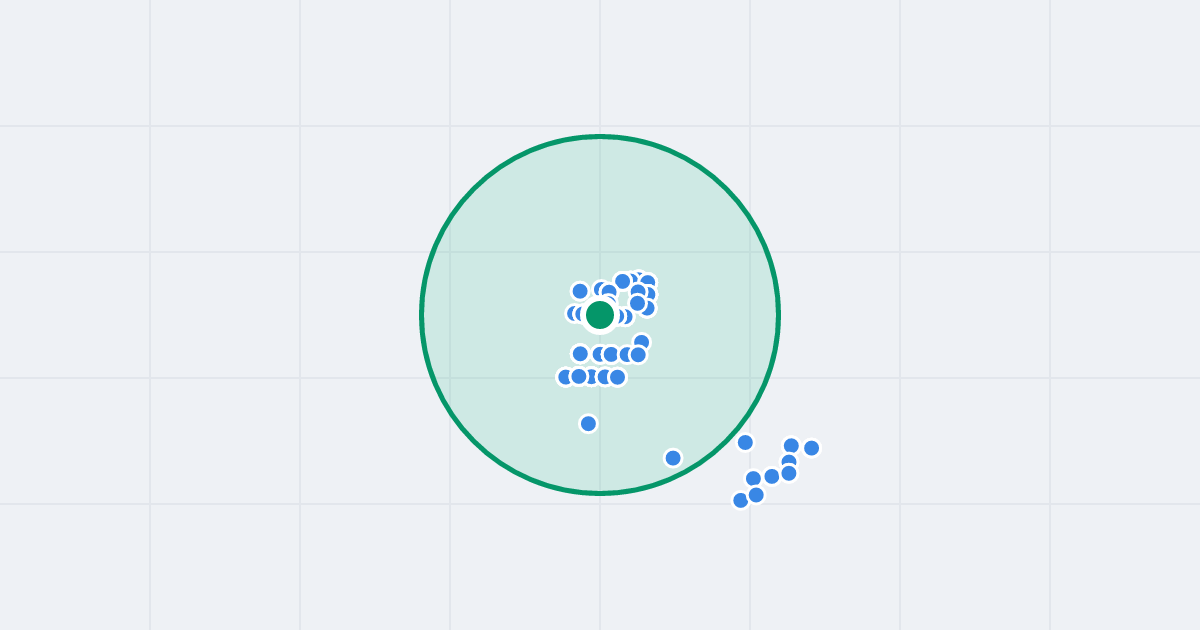 Mapa: Mariana Domagały 33E i flipy w promieniu 1 km