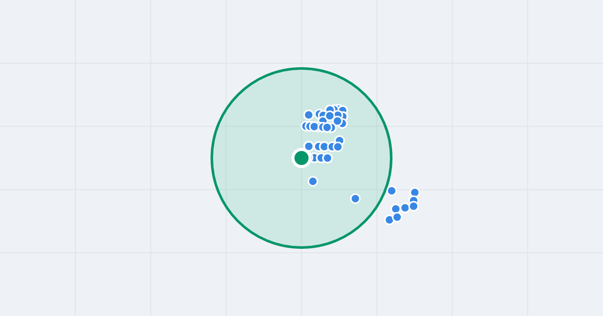 Mapa: Mariana Domagały 45J i flipy w promieniu 1 km