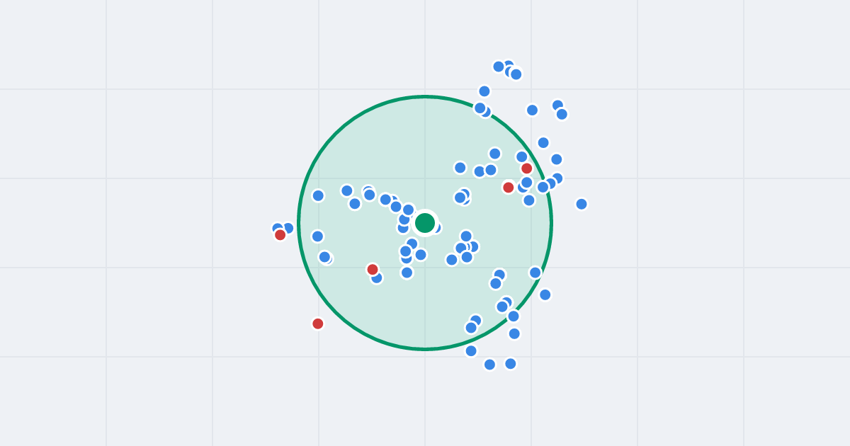 Mapa: Michała Stachowicza 17 i flipy w promieniu 1 km